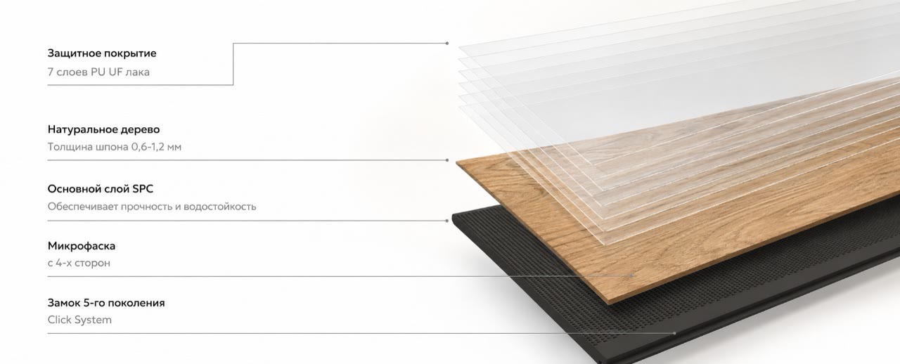 Конструкция кварцевого паркета Quartz Parquet по слоям